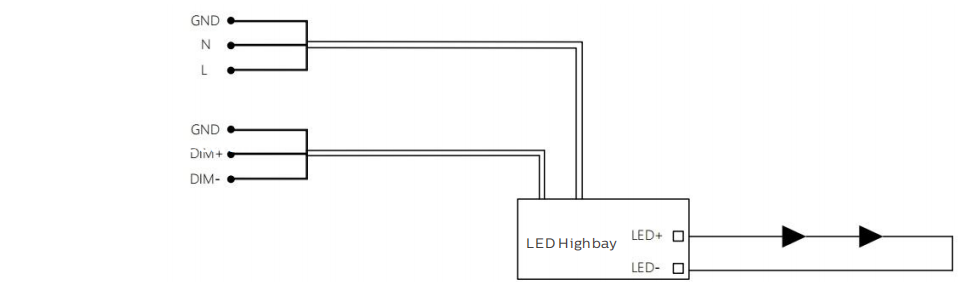 HB4H DIP Switchable Power and 3CCT UFO LED High Bay Light 200W 170LPW with Ready for Sensor (PIR or Micorwave Sensor with Daylight Sensor Piiority)