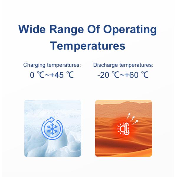 Customized Lithium Ion Polymer Battery Pack 502648P 3.7V 600mAh 2.22Wh For Electronic Products