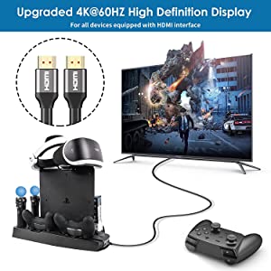 EMI RFI кабеля оптического волокна CEC HDCP2.2 HDR HDMI EDID совместимый