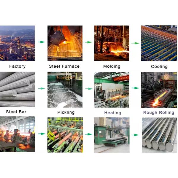 High Tensile Mild Steel Flat Bars A36 S235JR SS400 Q235 Carbon Steel