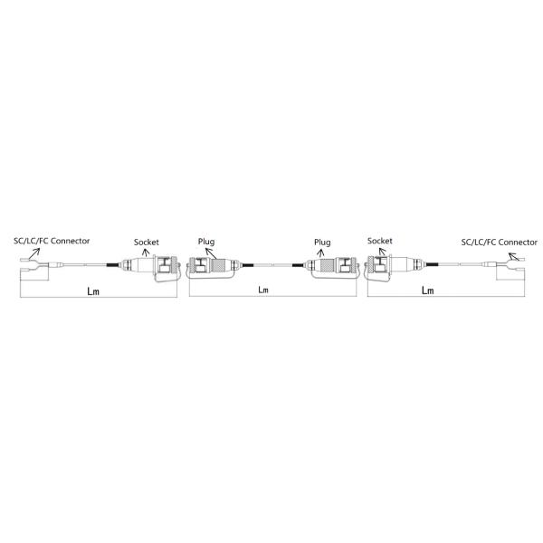 Пылезащитное военной надежности сборки кабеля оптического волокна ранга высокой изрезанное водоустойчивое