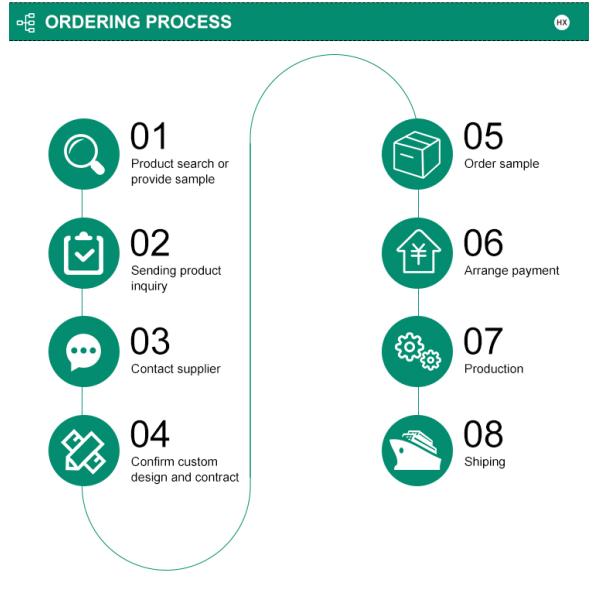 Waterproof Padded Biodegradable Mailing Bags metalized Mailers Bubble Padded Envelope Mailing Bags For Present Shipping