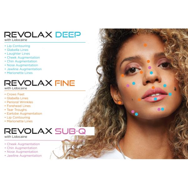 1.1ml Revolax SubQ Cross Linked HA Filler