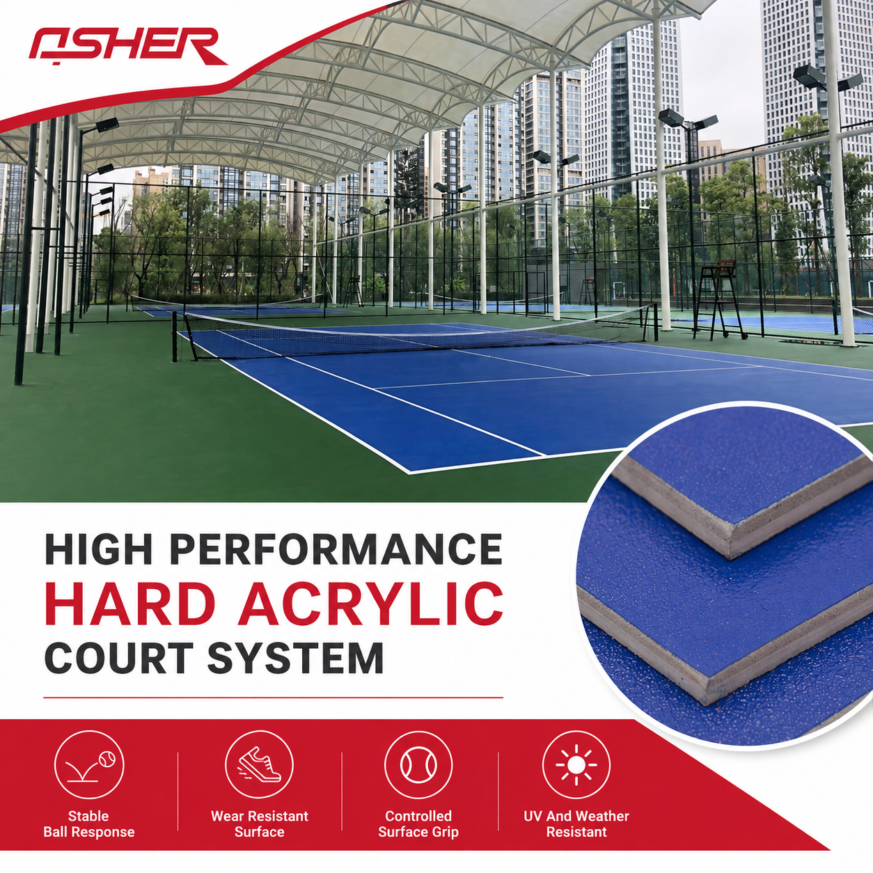 Universal Outdoor Acrylic Court Coating Kit for Multi-Sport Facilities