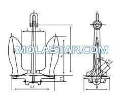 Molastar Stainless Steel Marine U.S Navy Anchor Marine Ship U.S Navy Anchor Stockless Anchor For Marine