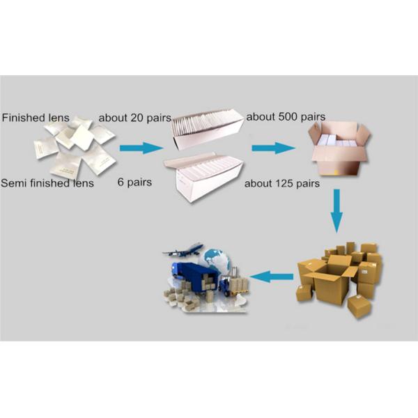 Mid Index 1.56 Single Vision Cr 39 Lenses , Super Hydrophobic Anti Glare Lens