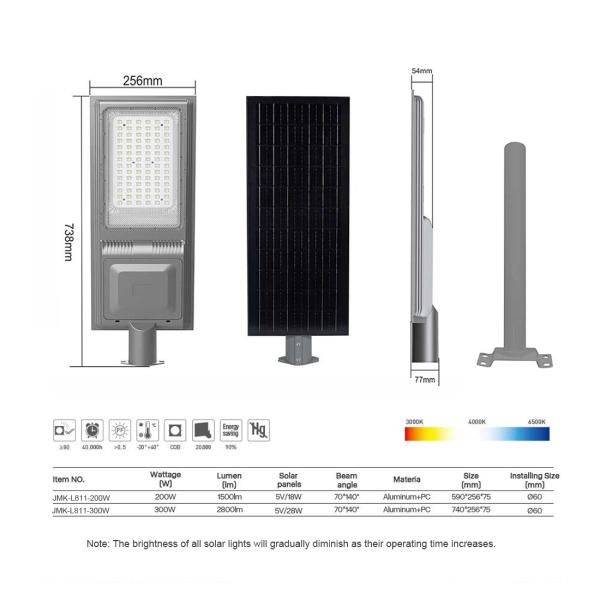 Luz solar para carretera todo en uno gris/negro IP65 resistente al agua, aluminio fundido a presión, fácil instalación, de anochecer a amanecer, alto brillo