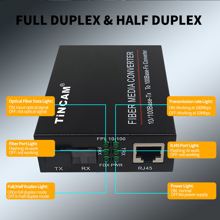 10/100Mbps Fast Ethernet BiDi Single Mode Single Fiber Media Converter 1 SC Fiber + 1 RJ45 Port 25km 1310/1550nm External Power Adapter TNC-ME1312E-S20AB