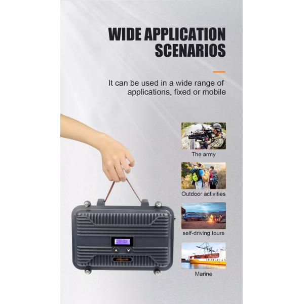 CTCSS/DCS Encode and Decode Network Customizable 10W Full Duplex Walkie Talkie Repeater