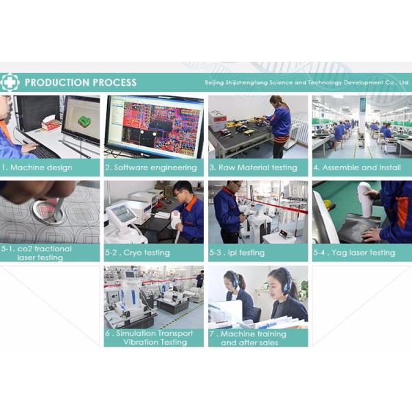 Adjustable Picosecond Laser Tattoo Removal Architectured Arm Spot Size1 - 10mm