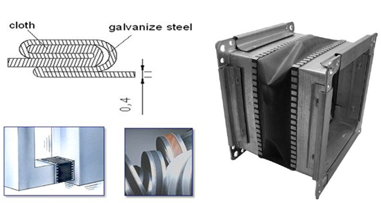 Производственная линия соединителя трубопровода гибкая, машина Ductwork HVAC