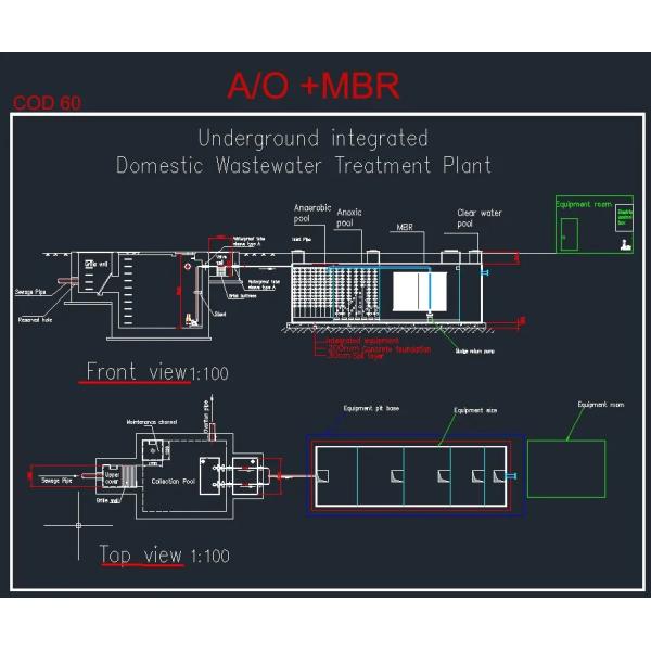 Промышленное оборудование обработки сточных вод, подземный Containerised завод нечистот
