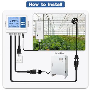 Dual-Control CO2 Regulator - Inline Exhaust Compatible for Greenhouse Hydroponic