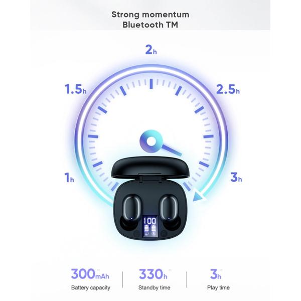 dBm 89 в наушниках уха беспроводных