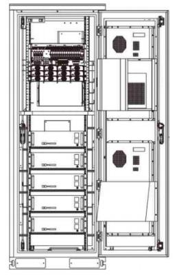 Tamanho exterior pequeno do armário 800x1200x2000mm dos cercos das telecomunicações com uma comunicação da LATA