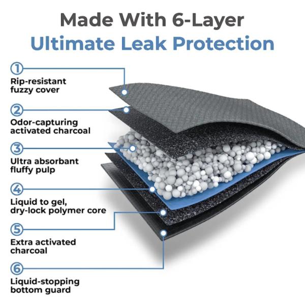 Disposable Bamboo Charcoal Pet Urine Pads For Dogs Soft Breathable