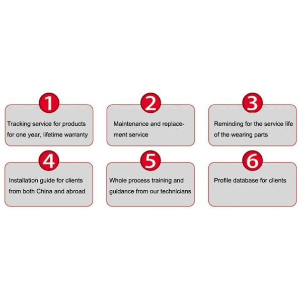 Moulin de meulage YGM Raymond Roller de poudre micro extrafine de Spodumene