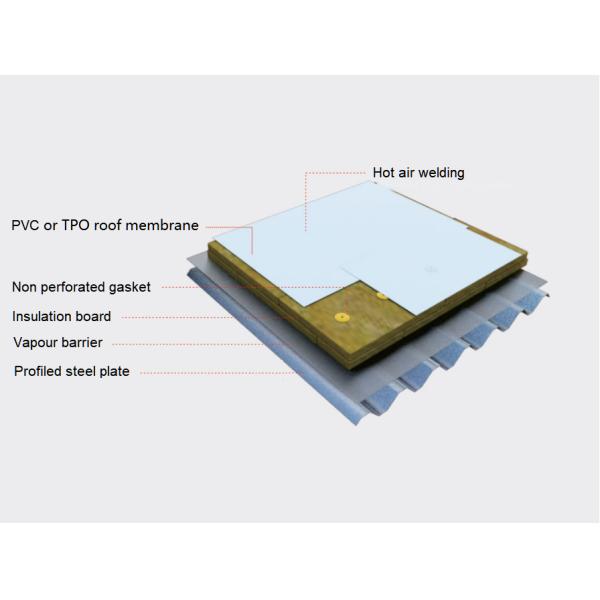 20 m de longueur Roofing en PVC blanc pour professionnel Membrane en feuille de PVC 1m/2m de largeur