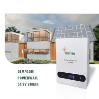 La batería de la pared del poder de LiFePO4 Tesla PUEDE protocolsion de la comunicación RS485