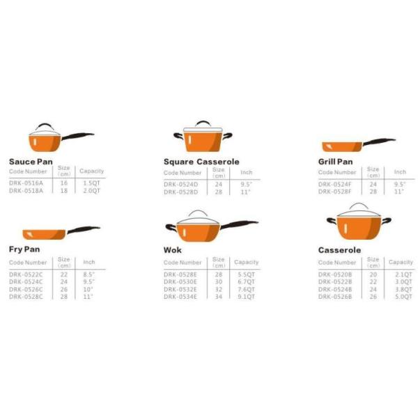 FDA approved copper Titanium ceramic coating 5pc aluminum cookware set stainless steel handles