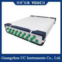 FC SC ST LC Adjustable Optical Attenuator Mechanical Range 0-40/60dB
