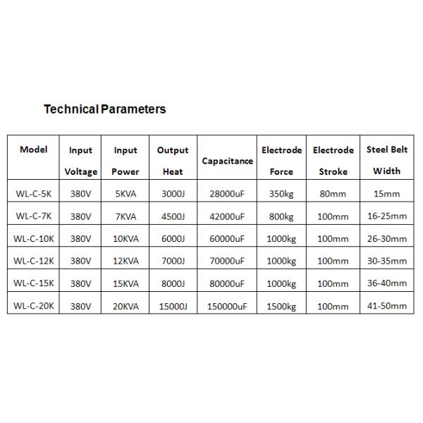 soldadora de la descarga del condensador de 50m m
