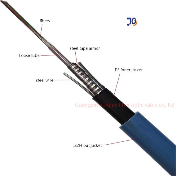 MGXTSV Cables blindados de fibra óptica LSZH ignífugos para redes mineras, de conductos y de telecomunicaciones