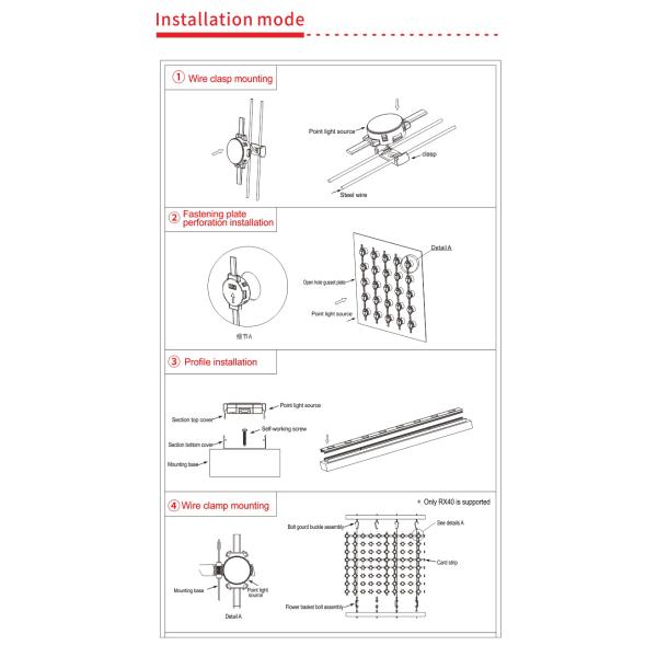 Luz puntual LED RGBW de 50 mm DC24V para entretenimiento, hoteles, edificios, iluminación, luces de cadena LED para exteriores
