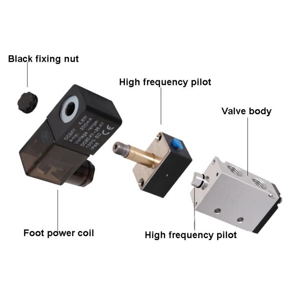 Flow Control Pneumatic Solenoid Valve 220V AC 1/8'' For Automation Equipment