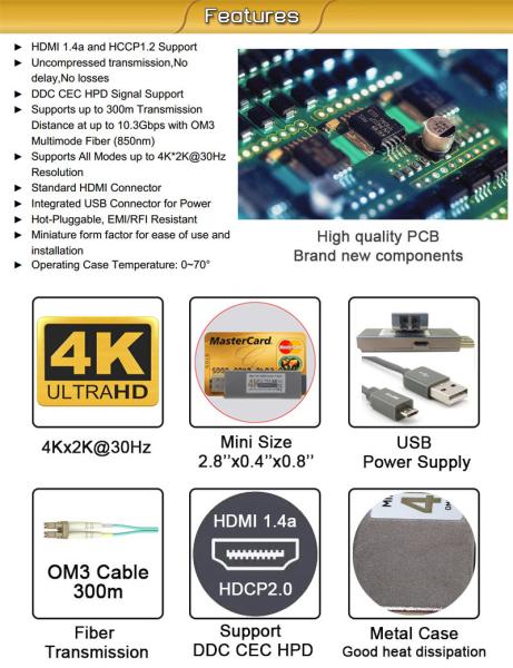 Mini 4K HDMI Optical Transceiver Supports All Modes up to 4K*2K@30Hz Resolution