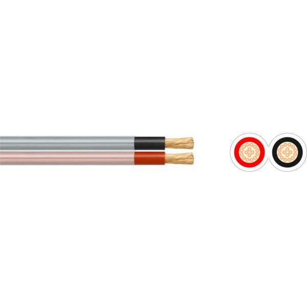 PVC Battery Cable