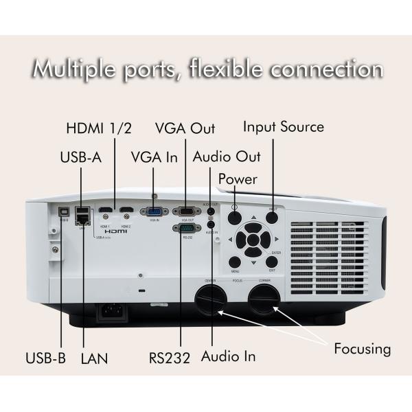 360° Projection Ultra Short Throw Laser Projector UST 5000 Lumens Projector