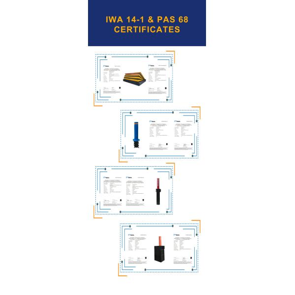 Безопасность, борьба с терроризмом, блокировка дорог для защиты периметра