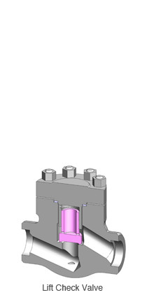 DIN2531 Ductile Iron Swing Check Valve Manual Hydraulic Handwheel Operated