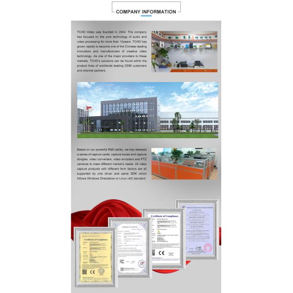 Мощный видеорегистратор Full HD 1080p с встроенным микрофоном