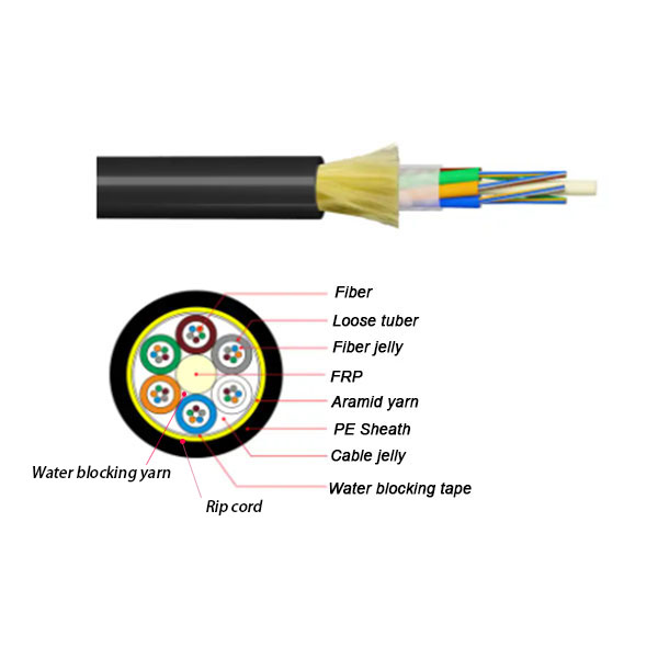 Хорошее качество Фабричная цена 24Core 48Core SM G652D Single-Sheath All-Dielectric ADSS Aerial Fiber Optic Cable