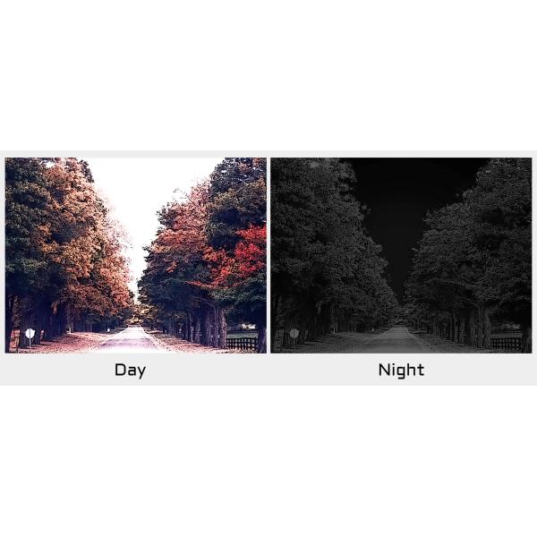 Cámara de visión nocturna térmica Ratel Pro 1500 1800TVL para drones RC FPV, kits de drones de carreras ABS de 5-15 pulgadas, protección de seguridad