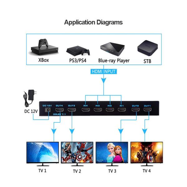 Parede video Hd completo interno Wifi 10mm Android do LCD de 85 polegadas 5,1 6,0