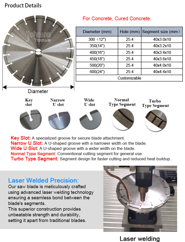 hoja de sierra silenciosa del diamante de 500m m con las cuchillas concretas del diamante del curso de la vida largo