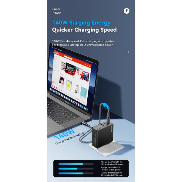 Dual USB 2 ports Voyage 140w GaN Chargeurs de recharge rapide Accessoires de téléphone