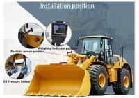 Escalas de Payloader do carregador da roda, para o carregador L2150 L2180 da roda da construção da maquinaria 1-12ton pesada, escalas do carregador do Backhoe