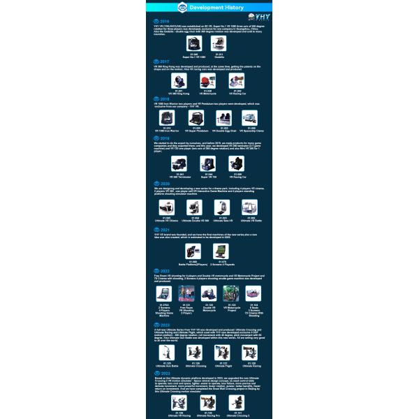 Virtual Reality Flight Simulator VR Airplan Game Machine with Joystick Shooting Arcade Gaming