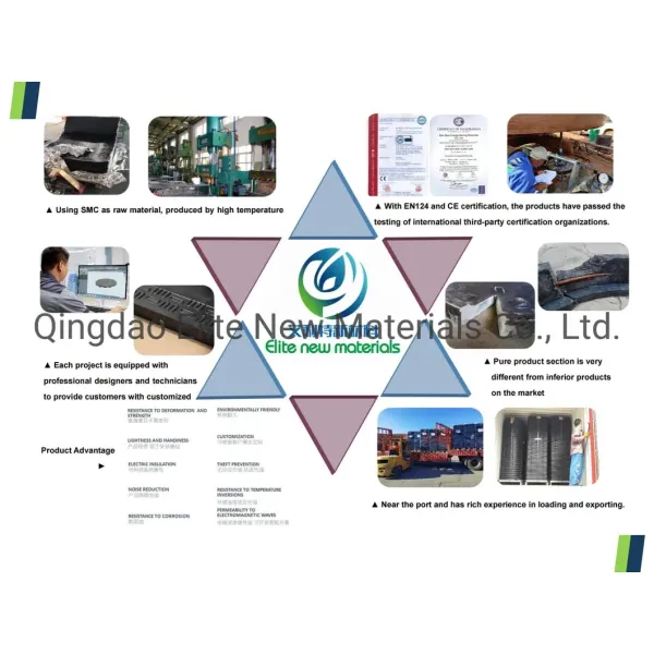 Waterproof En124 Manhole Cover Plastic Double Seal Manhole Cover