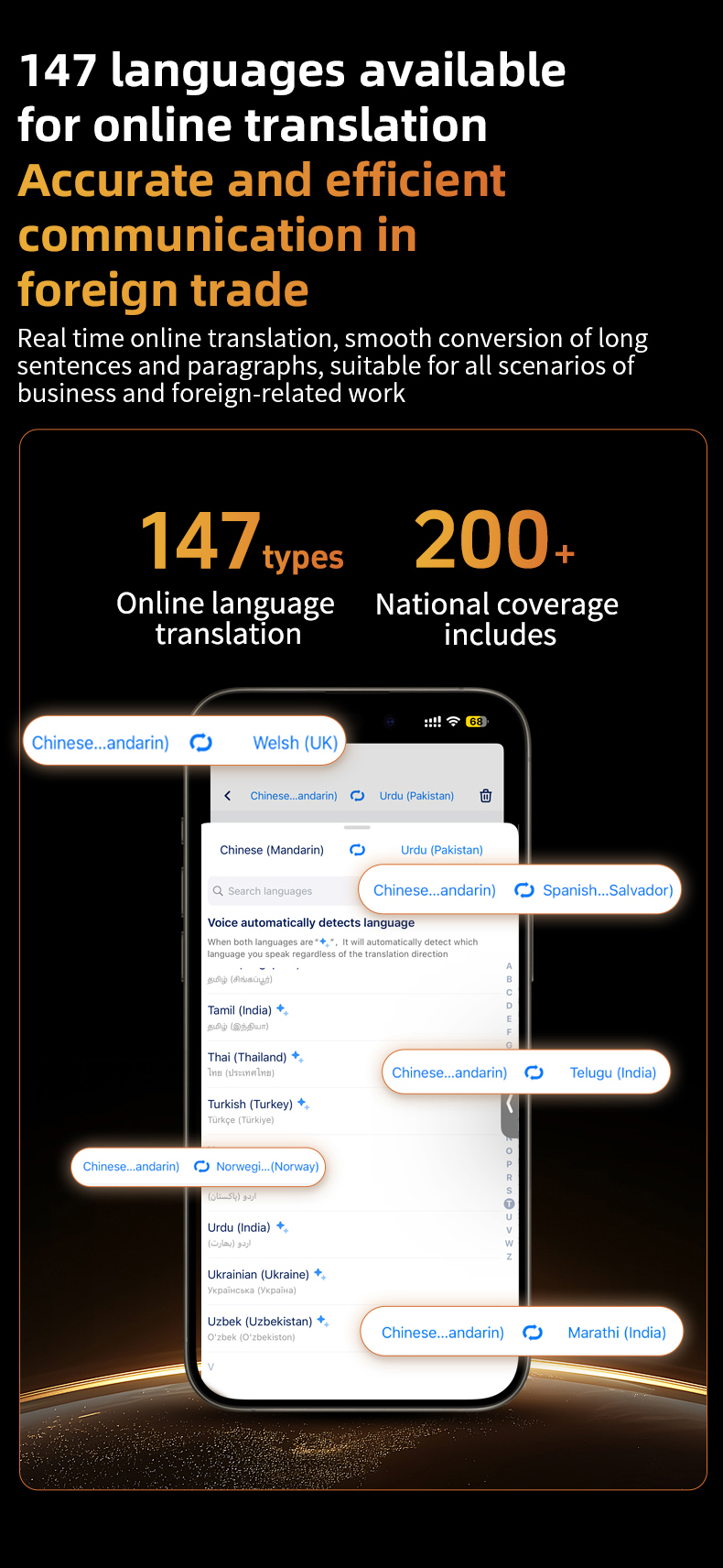 Summary Mobile Translator 147 Languages Video Calling AI Translation Device