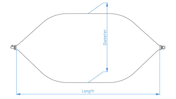 ISO 14409 Inflatable Rubber Pipe Plugs for Sewer Water Blocking