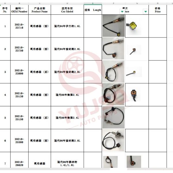 OE 39210-2B000 Oxygen Sensor for Hyundai Kia with 1 Year Warranty