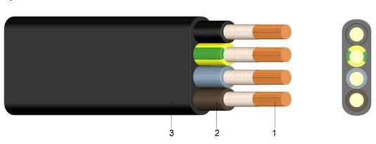 Medium Level Mechanical Stress Rubber Flexible Cable With Supporting Element