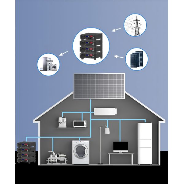 Customized Energy Storage Lithium Battery 280Ah Lithium Storage Batteries