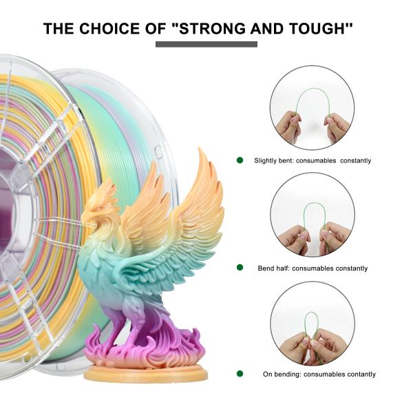 Iboss High Quality 1.75mm Morandi Rainbow 3D Filament 1kg  PLA+ Filament Decorative Rainbow 3D Printing Filament