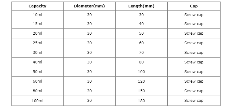 30mm Flat Bottom Borosilicate Glass test Tubes Sample Bottle with Aluminum Screw Cap